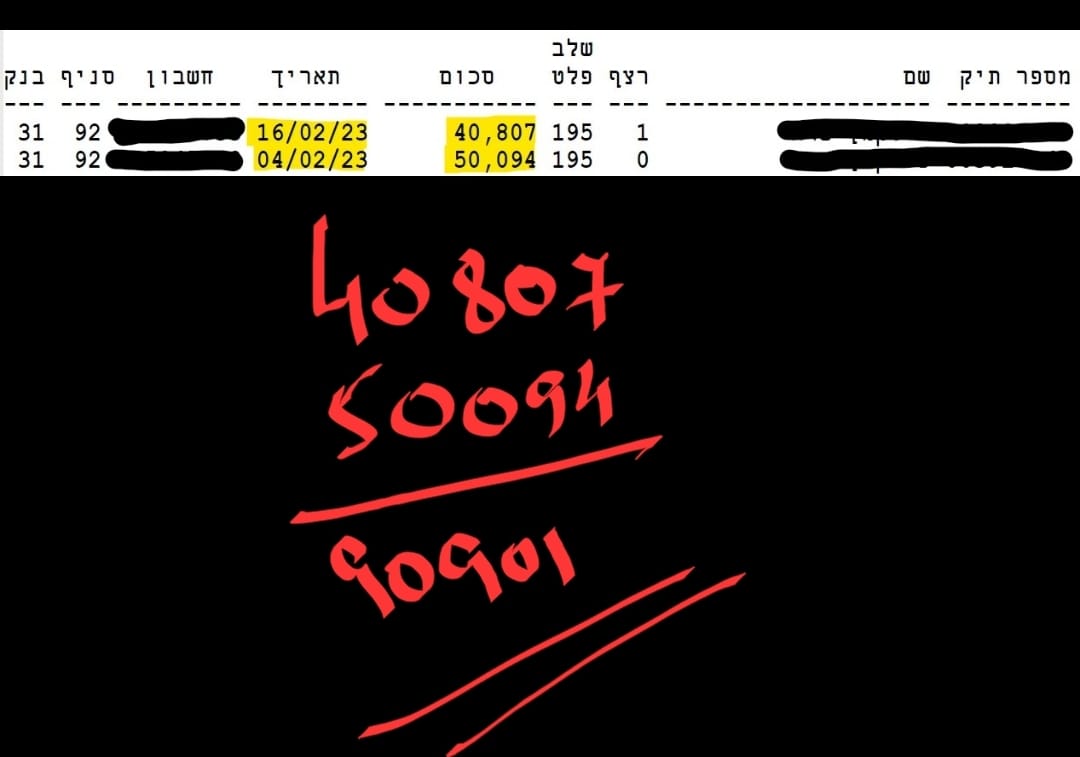 החזר מס שבח ₪90,000